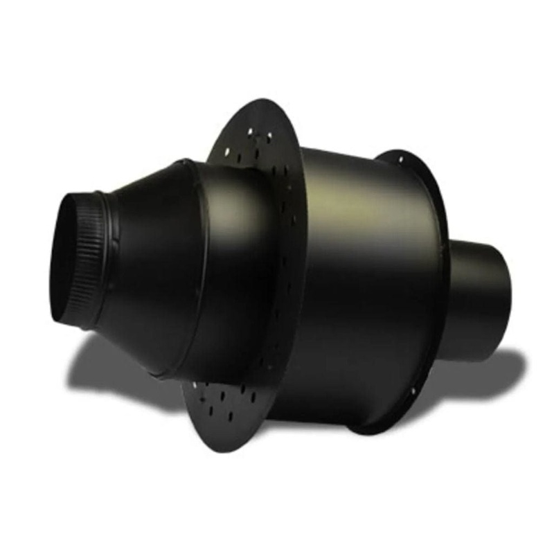 Selkirk – 6″ to 8″ Insulated Wall Thimble (Double Wall Stove Pipe) 6-Inch