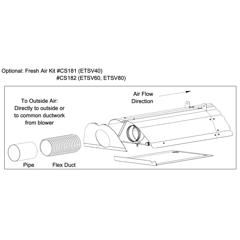CS182 – Fresh Air Kit, for ETSV 60/80
